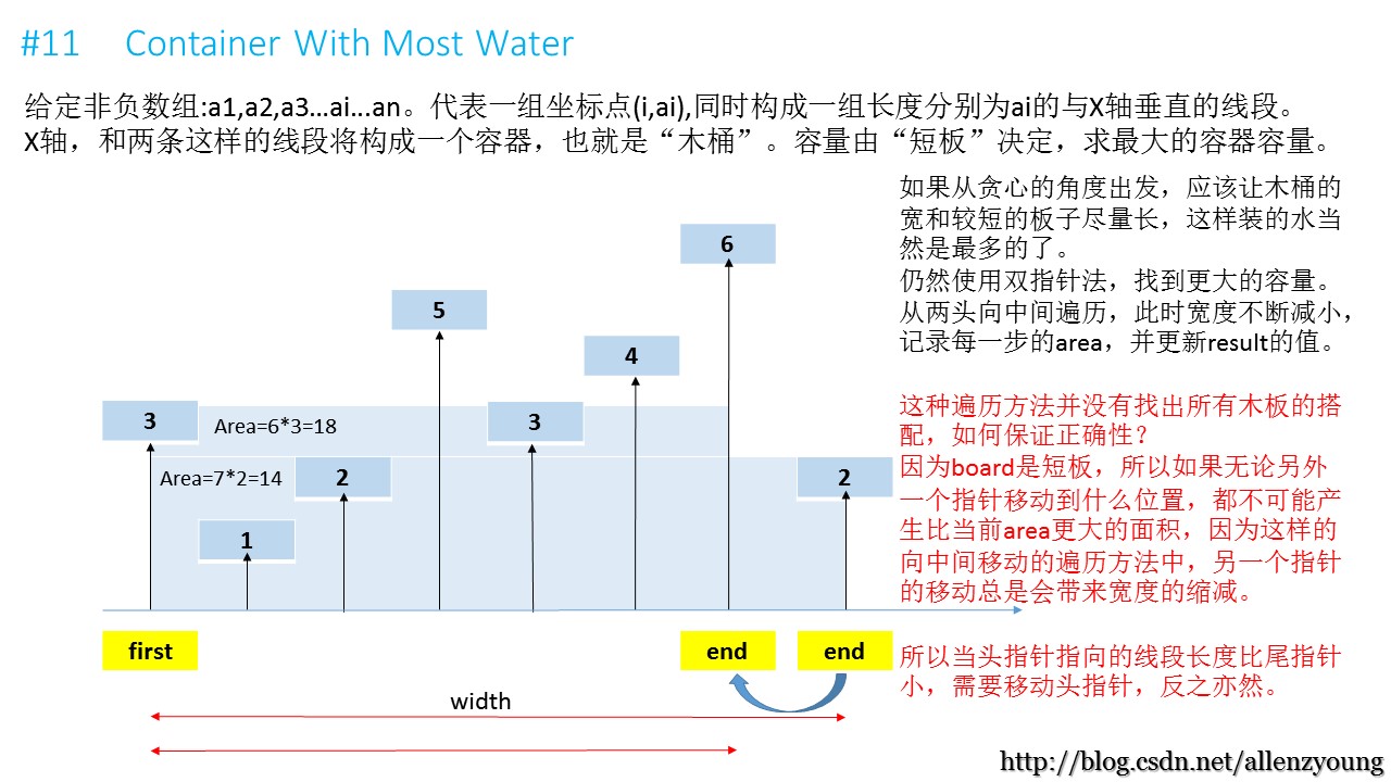 自己做的PPT