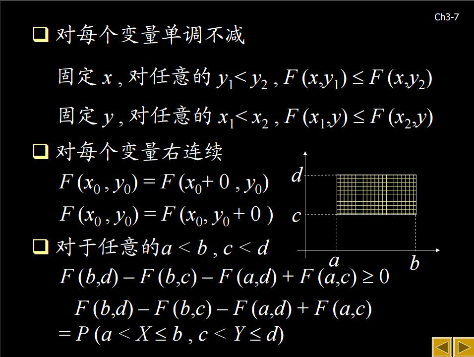 QQ截图20160305224333.jpg