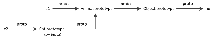 http 5.jpg