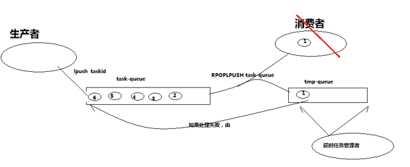 QQ截图20160708094036.png