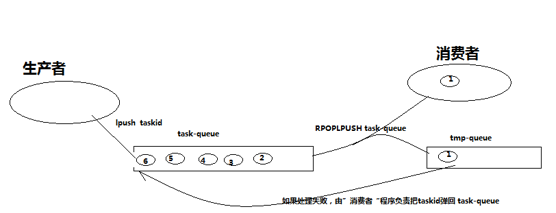 QQ截图20160708094023.png