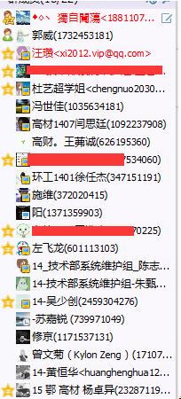 参与聚会的人员.png