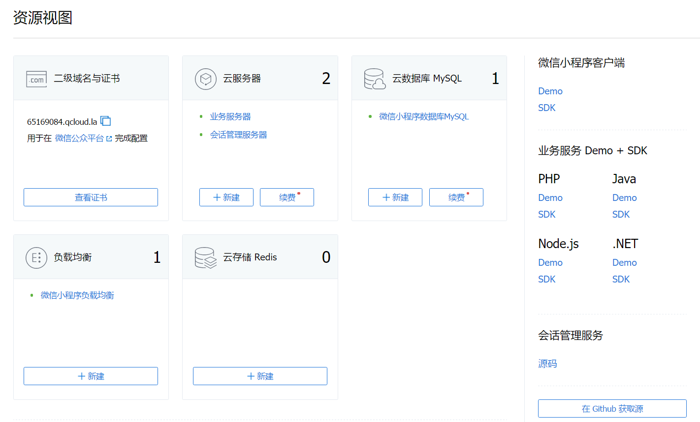 技術分享