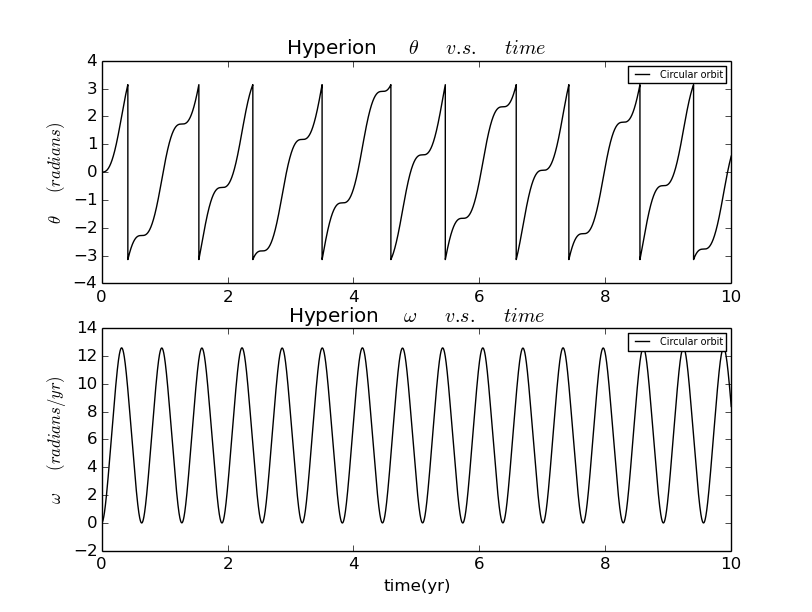 hype_thw_cicular.png