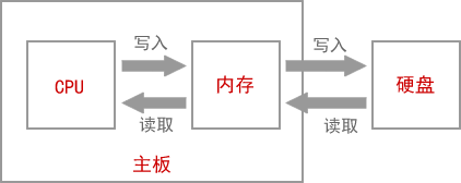 1-141105150121320.png