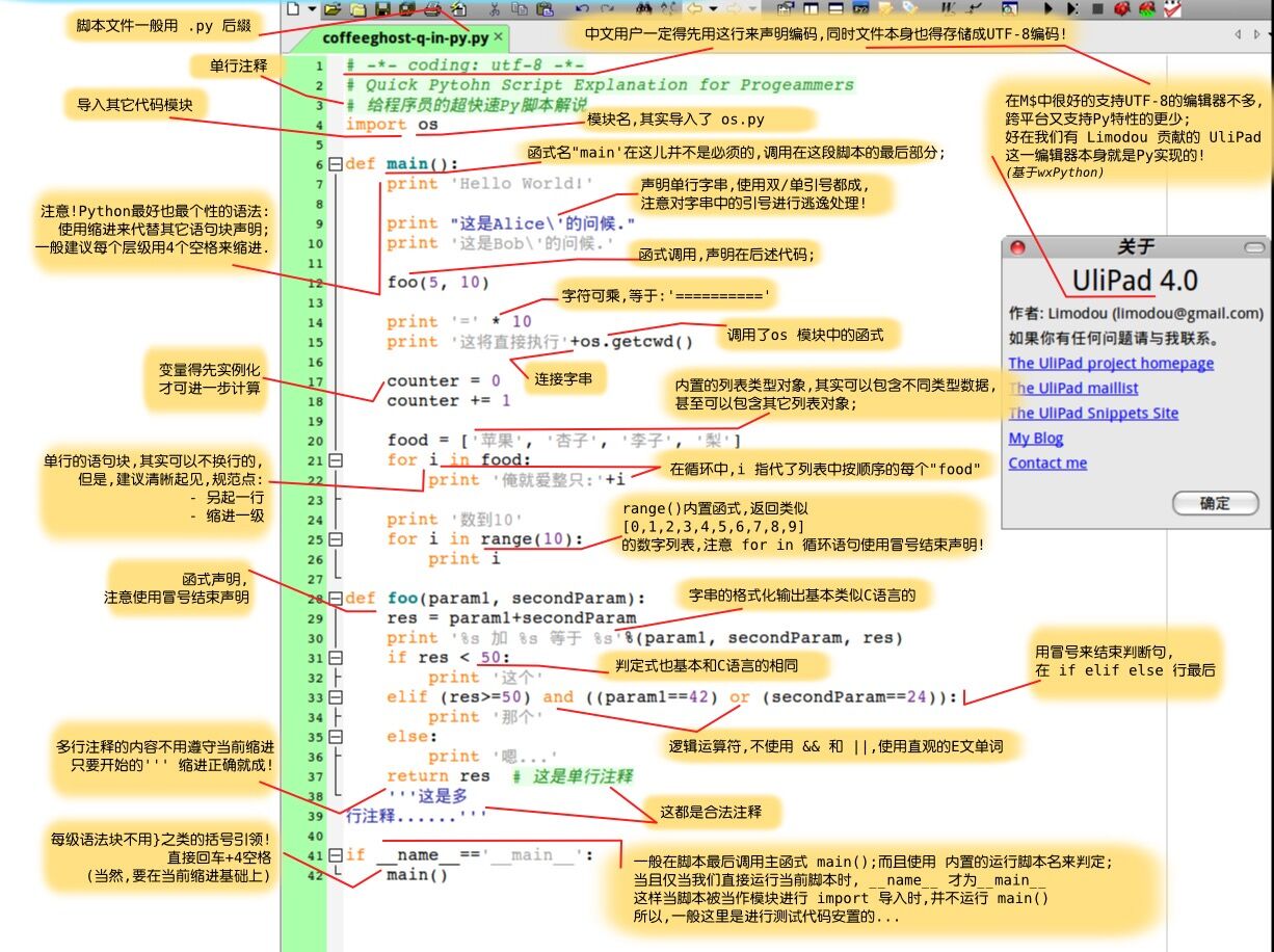 Python 扬帆启程 简书 Python 扬帆启程 简书