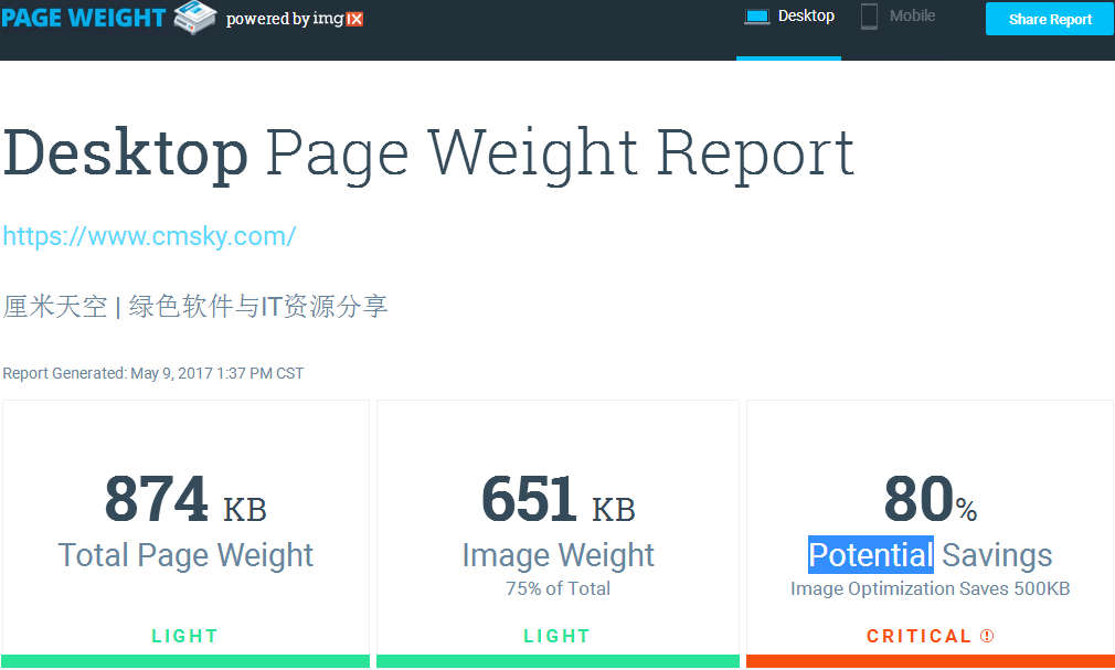imgix Page Weight Tool 测试优化你的网站图片
