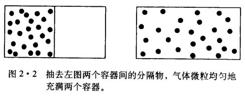 两个容器的气体变化