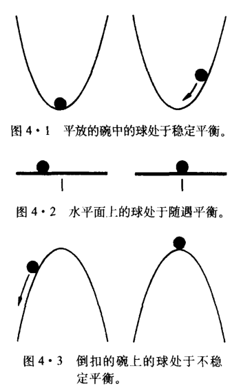 稳定平稳