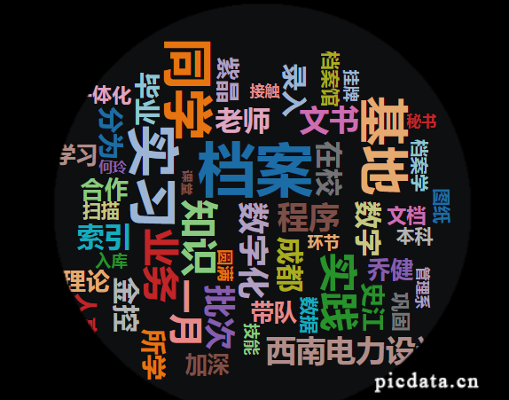 此处输入图片的描述