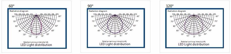 led high bay light 5.jpg